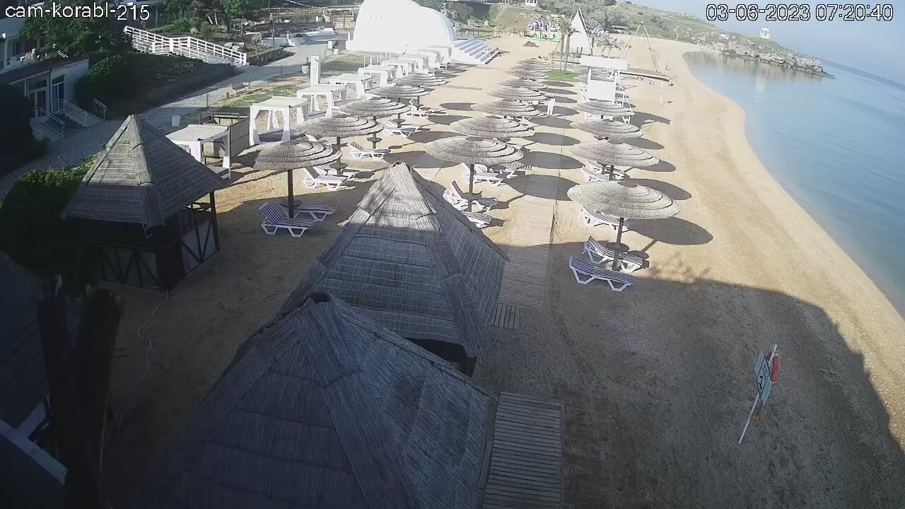 Щёлкино: Riga Village Resort 2