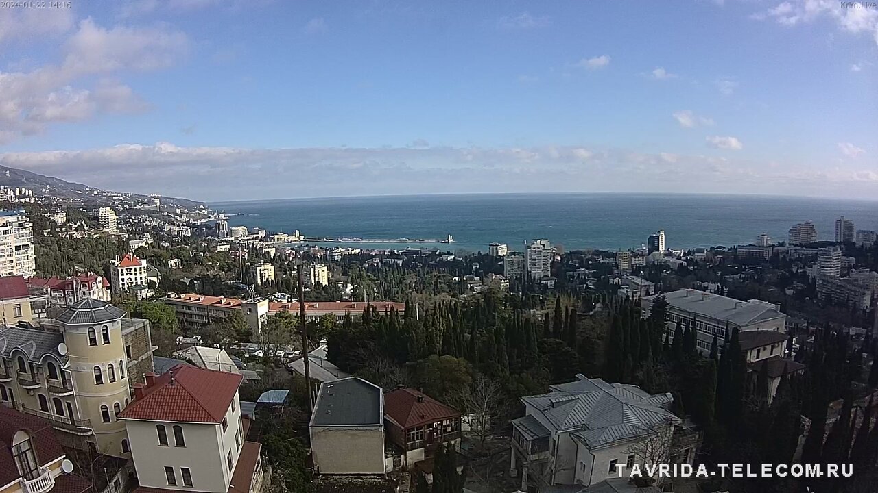 Ялта: Вид над сан. Кирова